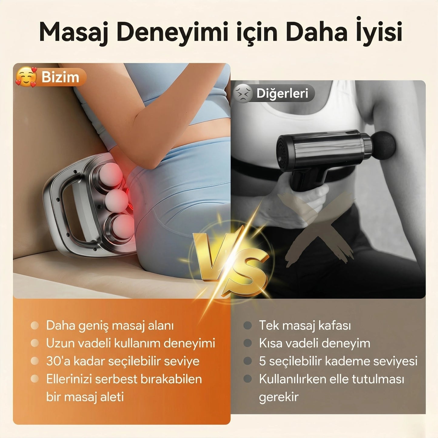 RahatZone® Şarjlı Geliştirilmiş 6 Başlıklı Fonksiyonlu Masaj Aleti 2000 mAh Masaj Tabancası - ZAEN®
