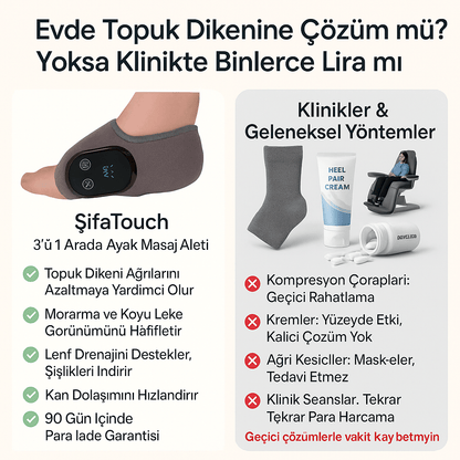 ZAEN™ 3’ü 1 Arada Ayak Masaj ve Terapi Cihazı - ZAEN®