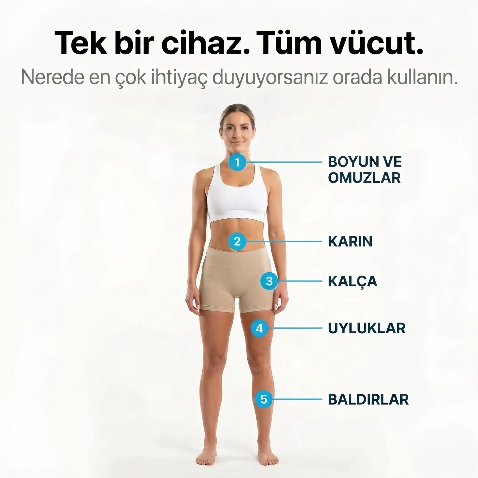ZAEN™ Chirp™ | Evde Selülit Masajı – Pürüzsüz & Sıkı Görünüm - ZAEN®