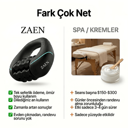 ZAEN™ Chirp™ | Evde Selülit Masajı – Pürüzsüz & Sıkı Görünüm - ZAEN®