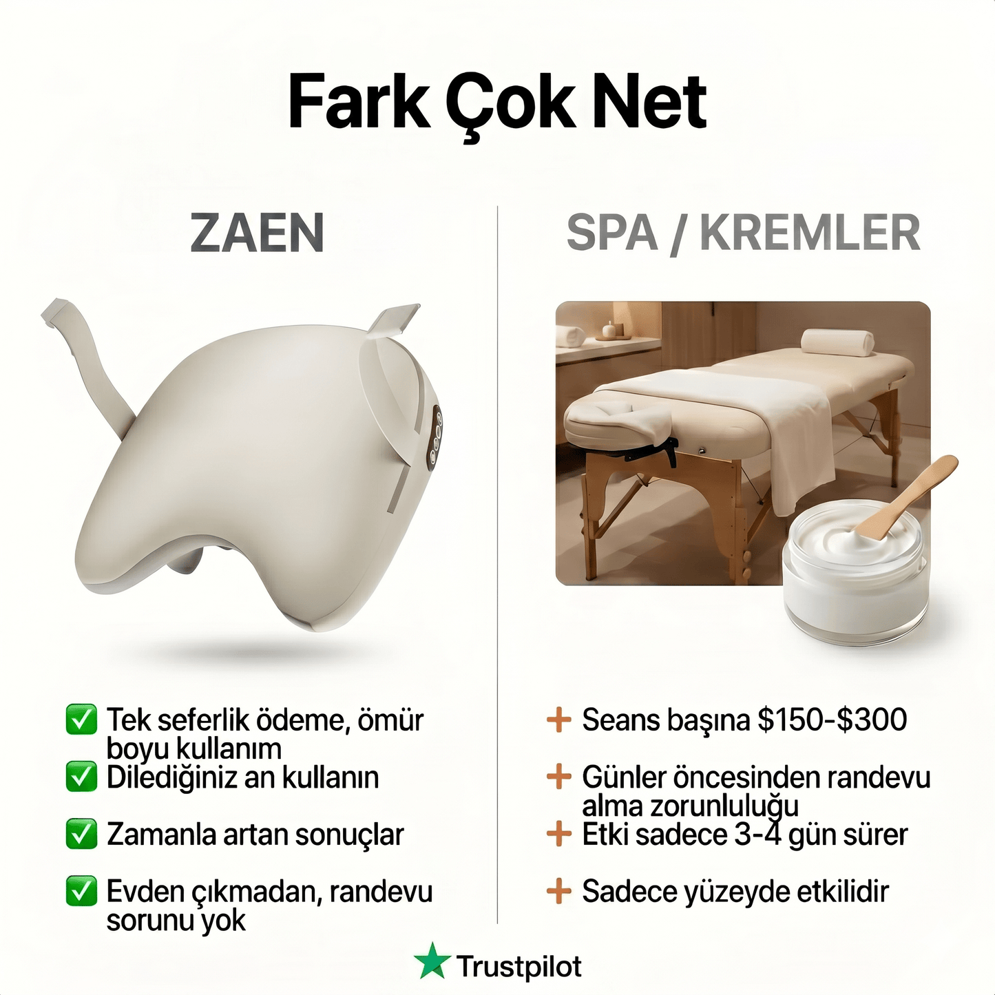 ZAEN™ NeckPro — Profesyonel Boyun & Omuz Masaj Aleti - ZAEN®